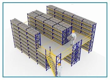 System rasio lloriau Mezzanine